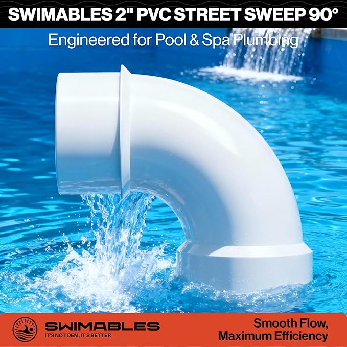 Swimables 2 Inch PVC Street Sweep 90 - Schedule 40 Pipe Street Elbow, Long 90° Connector for Pool Fittings, High-Flow Spa Plumbing & Waterway Systems Installations - Durable PVC Pipe Elbow (5 Pack)