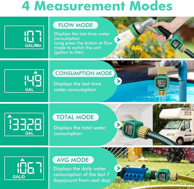 [2 Pack] RESTMO Water Flow Meter, Pure Brass Inlet & Outlet | 4 Measure Modes | Display Gallon/Liter Usage and Flow Rate | Ideal to Outdoor Garden Hose, Lawn Sprinkler Watering, RV Water Tank Filling