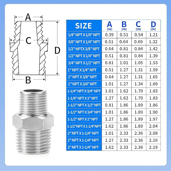 ChillWaves 304 Stainless Steel Pipe Fitting, Reducer Hex Nipple 3/8" NPT Male x 1/4" NPT Male Thread Adapter(6-PACK)
