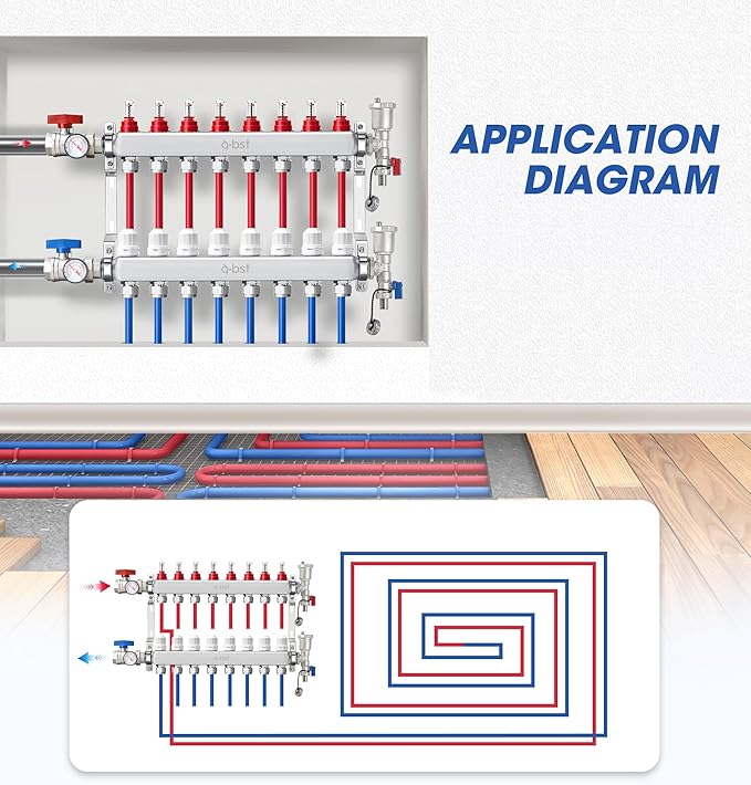 ABST PEX Manifold,8 Loop Stainless Steel Floor Radiant Heat Manifold Kit with 1/2" Adapters Included for Hydronic Radiant Floor Heating