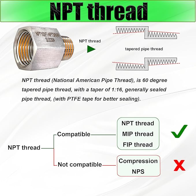 Reducer Adapter Fitting, 1/2" NPT Female x 3/8" NPT Male Reducing Pipe Connector 304 Stainless Steel Reducer Adapters Pipe Fittings (1/2" Female x 3/8" Male)