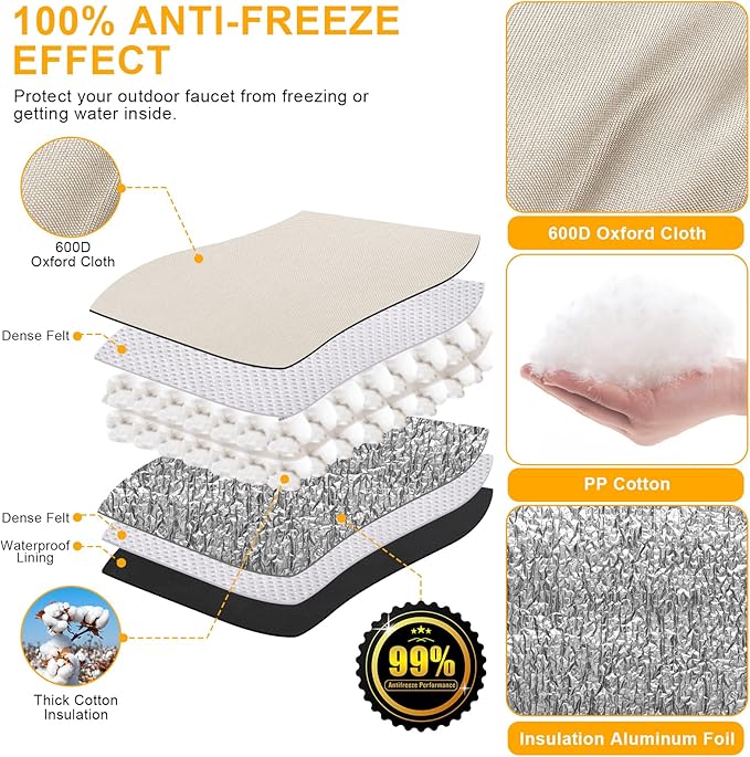 Backflow Preventer Cover Insulated 24"W x 24"H for IN-WALL Pipes with Aluminum Foil Backflow Insulation Cover with Thicker 7 Layers Fabric, Sprinkler Covers for Outside Pipe Traversable