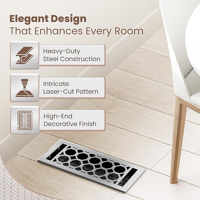 Floor Register 4x10 Vent Cover – 2 Pack – Heavy-Duty Steel, Rustproof & Walkable Grates, Drop-in Install, Adjustable Air Supply Switch - Decorative Honeycomb Design, Brushed Nickel