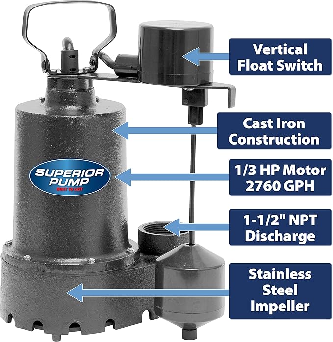 Superior Pump 92017 Superior 3/10 HP Compact Remote Sink/Drain Pump System , Black