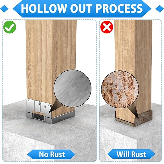 6 pcs 6x6 Galvanized Post Base for Concrete, Post Deck Base Anchor with 1" Standoff for Deck/Gazebo/Pergola/Porch