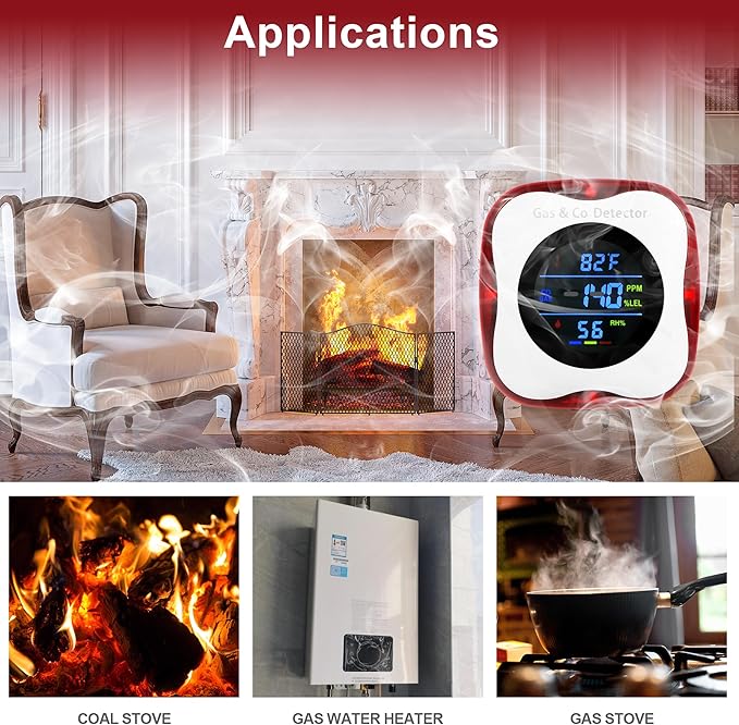 2 Packs Plug in Gas & Carbon Monoxide Detectors, 4-in-1 Natural Gas Leak Detector,Carbon Monoxide Alarm,4 Sensor °F&Humidity,CO & Propane Detector for Home,RV