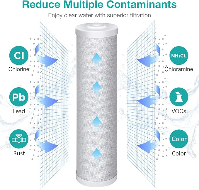 SimPure Whole House Water Filter Cartridges 5 Micron 20" x 4.5" CTO Activated Carbon Block, For DB20P, FC25B, CTO20BB, WHB20, 6 Pack