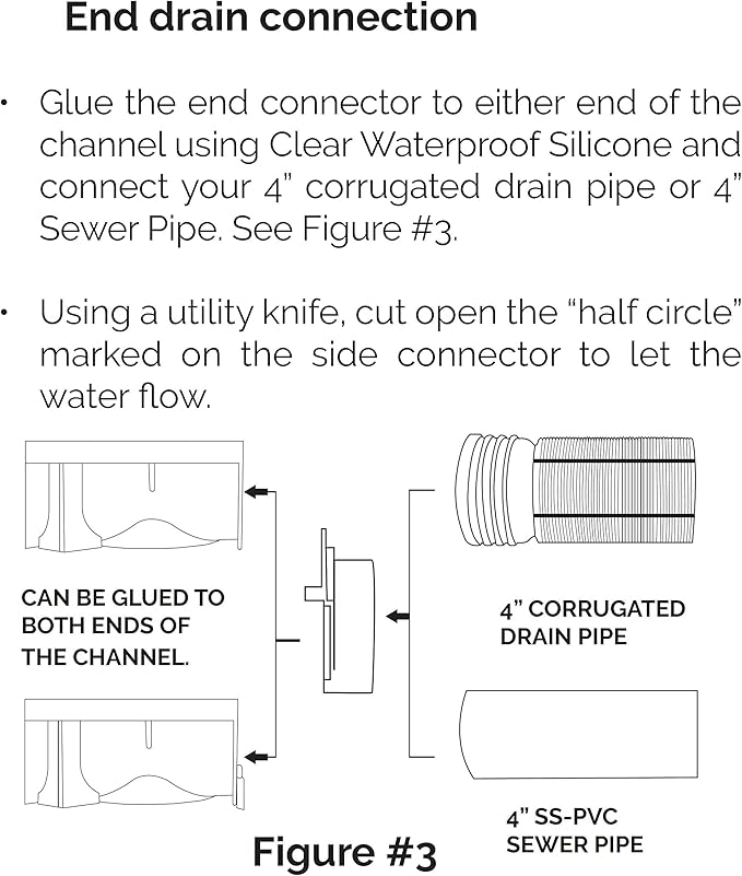 URA WATER - End Outlet Connector for Black Plastic Drain UA-100 Series