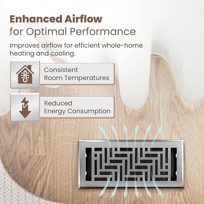 Floor Register 4x10 Vent Cover – 2 Pack – Heavy-Duty Steel, Rustproof & Walkable Grates, Easy Drop-in Install, Adjustable Air Supply Switch - Decorative Herringbone Design, Brushed Nickel