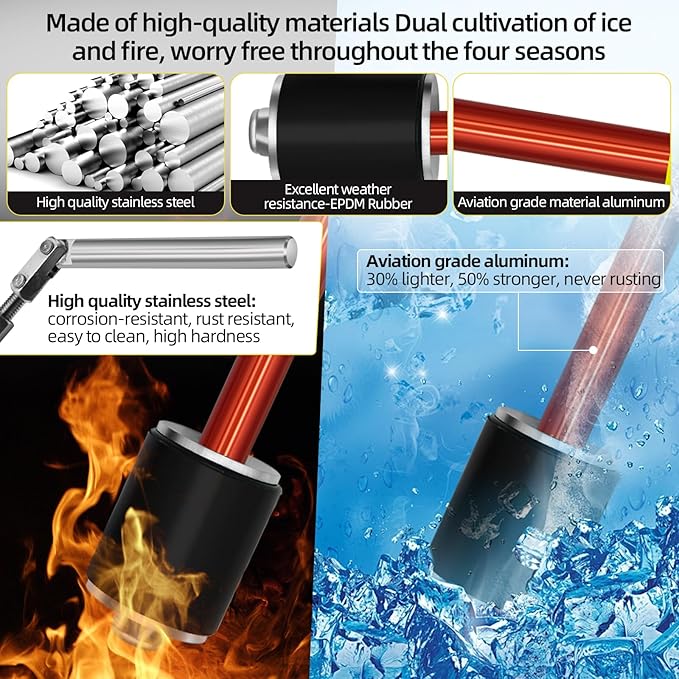 Plumbing Plug Tool, Water Stopper for Pipes 1-1/2" PVC Copper Steel Pipes, expansion range 3.6 to 4.2cm, No Draining Needed Fast Leak Repair up to 65 PSI, with replacement gaskets nuts EPDM Kit