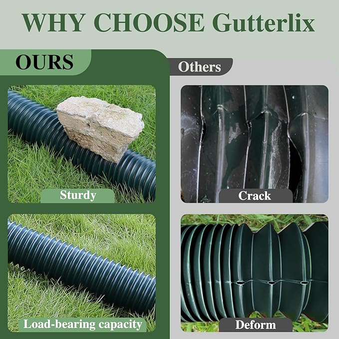 3 Pack Flexible Gutter Downspout Extensions Extendable from 21" to 67", Downspout Extender Comes with Adapters, Thickened Down spout Drain Extension for Rainwater Drainage(Green)