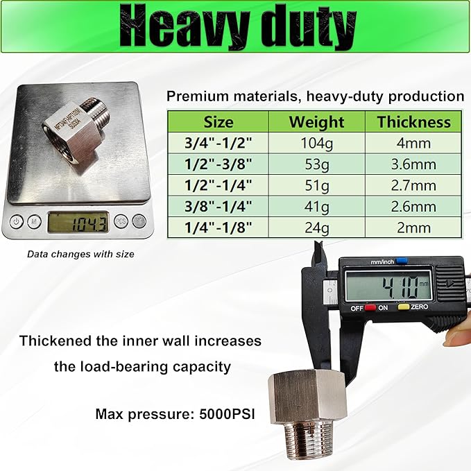 Reducer Adapter Fitting, 1/4" NPT Female x 1/8" NPT Male Reducing Pipe Connector 304 Stainless Steel Reducer Adapters Pipe Fittings (1/4" Female x 1/8" Male)