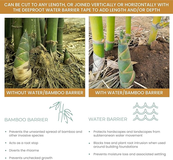 DeepRoot Water Barrier, Versatile Bamboo Barrier, Easy-to-Install Garden Barrier for Landscaping and Protection, Durable, Flexible, 36" x 200' Roll-80 mil Thickness, Black (WB 36/80)