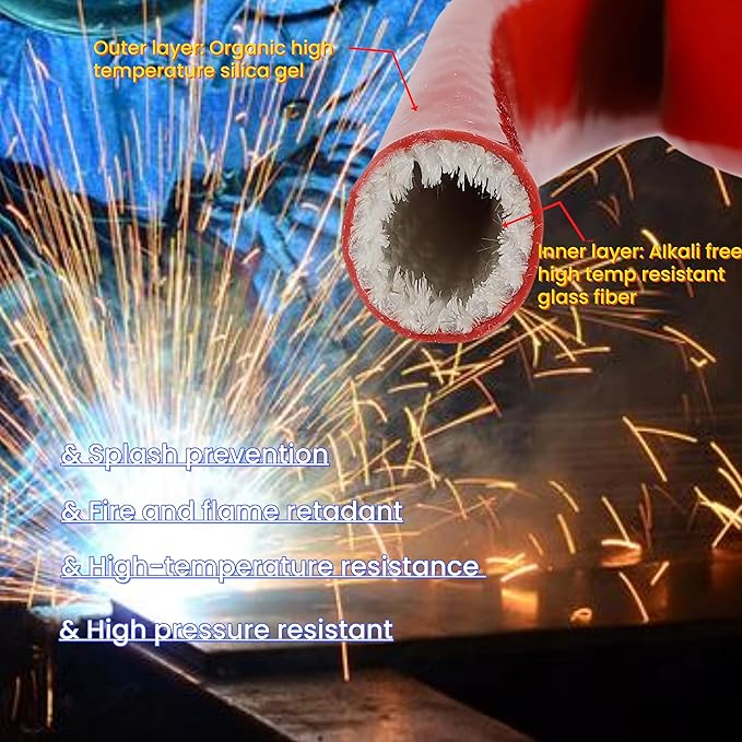 5/8"(16mm) ID Heat Shielded Fire Thermo Armor Fire Sleeve Silicone Coated Fiberglass for Automotive Hose Lines & Electrical Wiring Red, 5 feet
