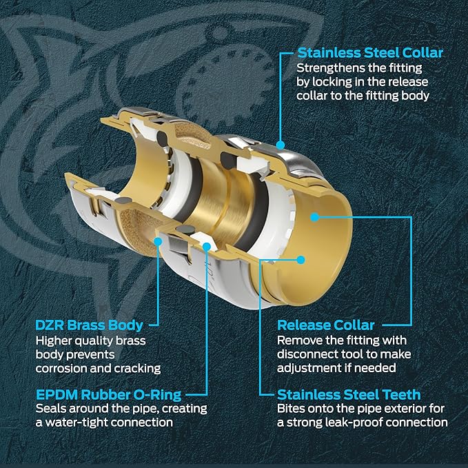 SharkBite Max 3/4 Inch Tee, Pack of 6, Push to Connect Brass Plumbing Fitting, UR370