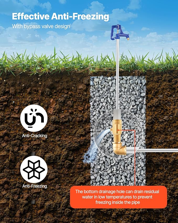 VEVOR Frost Proof Yard Hydrant, 5.24FT Freeze-Proof Outdoor Faucet with 36" Bury Depth, 3/4" NPT Pipe Connection, Lever Handle + Handwheel, No Lead Freezeless Hydrant for Yard Garden Farm Irrigation